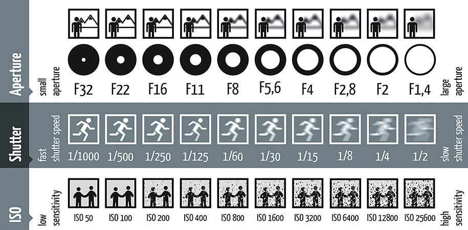 heat-sheet-chart-fotoblog-hamburg-daniel-peters-11.jpg