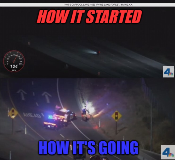 How ir started How its going meme.jpg