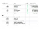 SBC201415FinalStandings.jpg